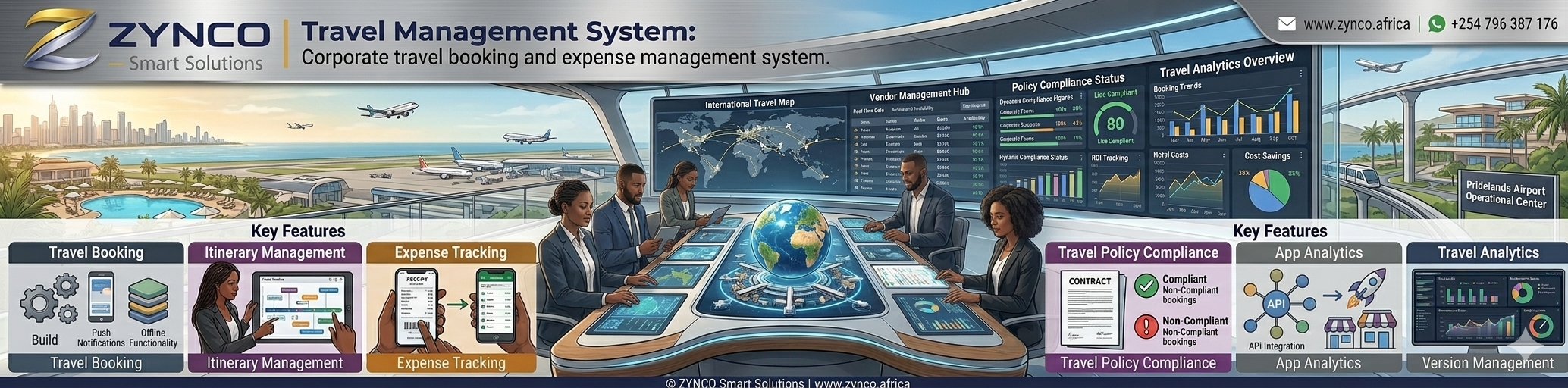 Travel Management System